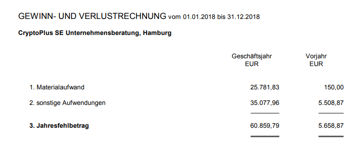 Umbenennung in CryptoPlus SE 1108336