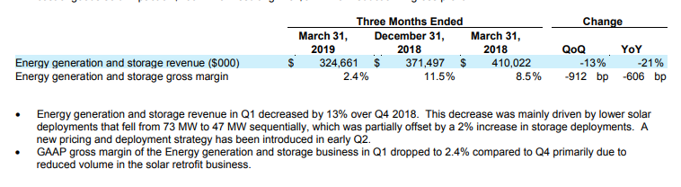 Tesla Model S 22-Jun-2012 die CHANCE 1108657