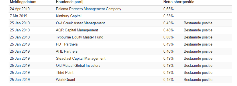 Starke Zukunft für P7Sat1 1108888