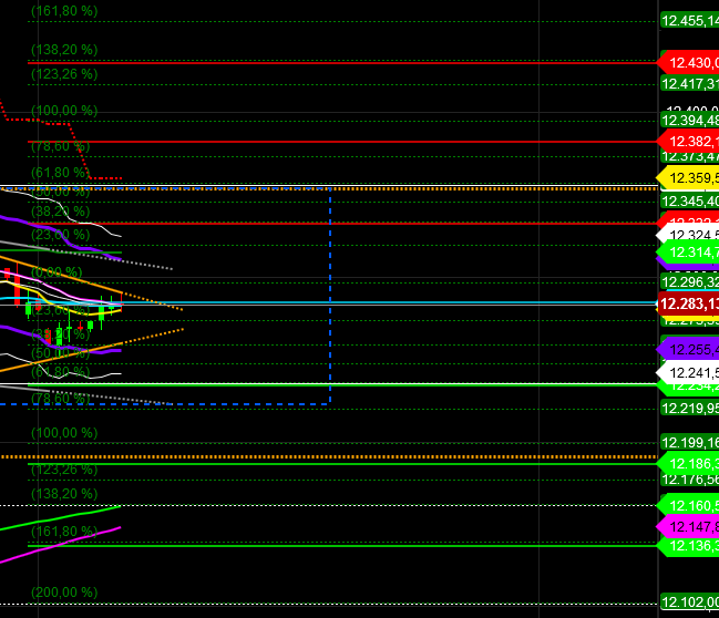 2019 QV-GDAXi-DJ-GOLD-EURUSD- JPY 1108961