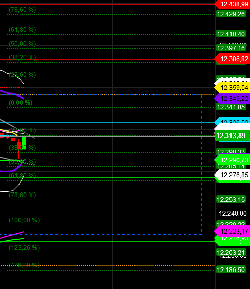 2019 QV-GDAXi-DJ-GOLD-EURUSD- JPY 1109621