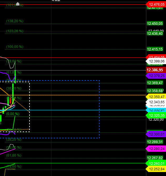 2019 QV-GDAXi-DJ-GOLD-EURUSD- JPY 1110192