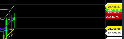 2019 QV-GDAXi-DJ-GOLD-EURUSD- JPY 1110325