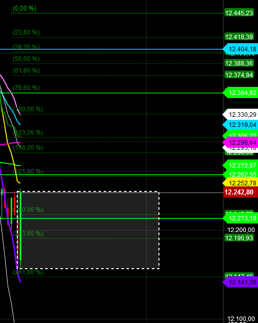 2019 QV-GDAXi-DJ-GOLD-EURUSD- JPY 1110676