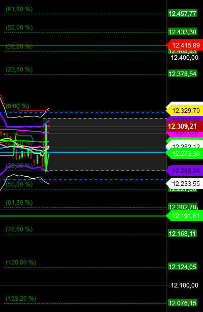 2019 QV-GDAXi-DJ-GOLD-EURUSD- JPY 1110839