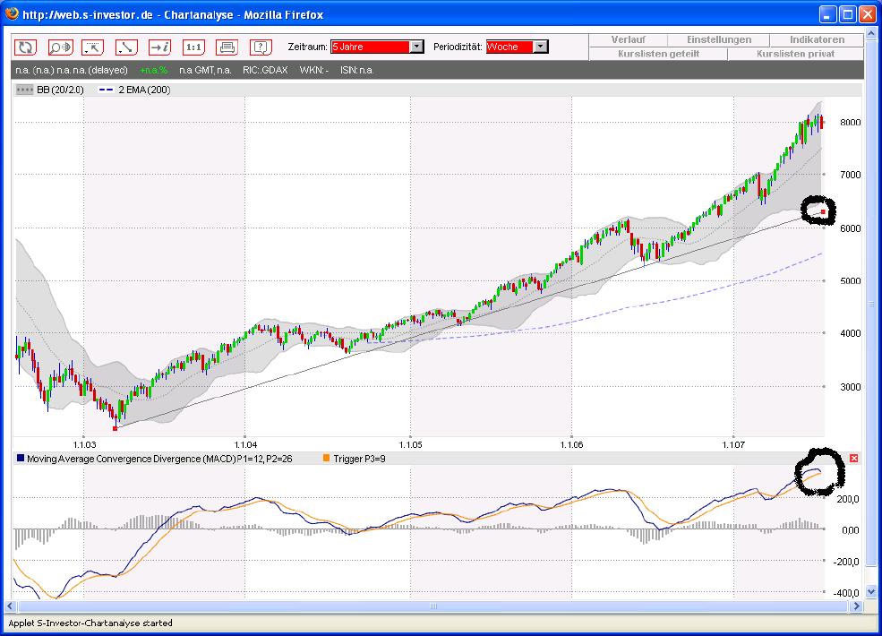 ▶ TTT-Team: Donnerstag, 26.07.2007 111084