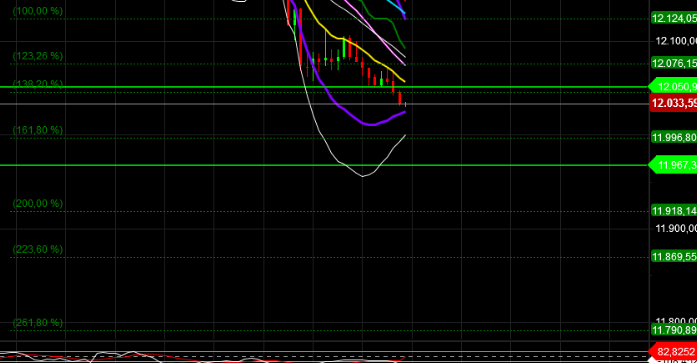 2019 QV-GDAXi-DJ-GOLD-EURUSD- JPY 1111024