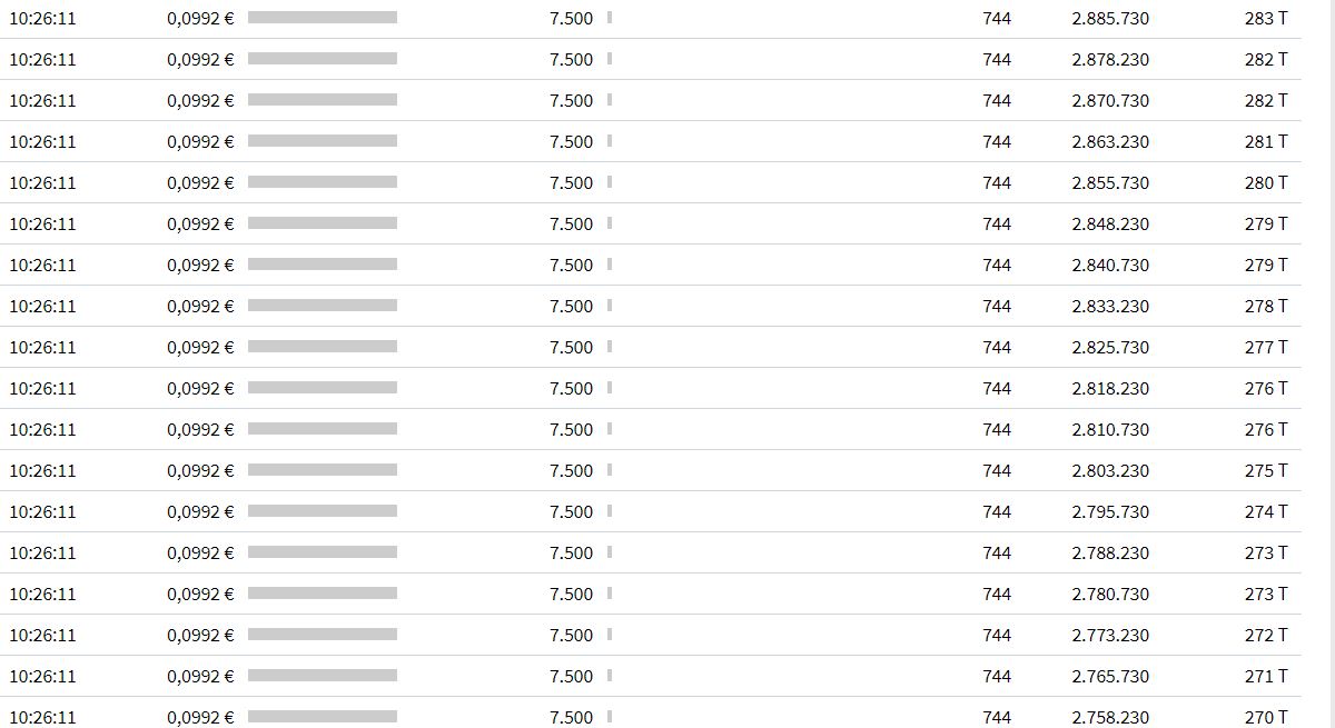 Steinhoff International Holdings N.V. 1111974
