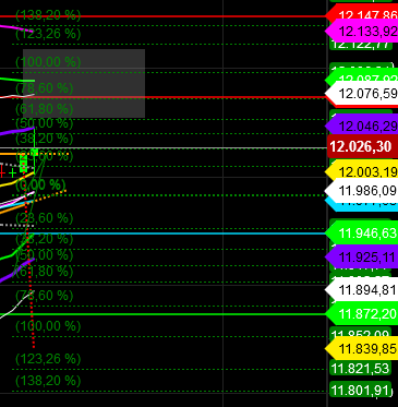 2019 QV-GDAXi-DJ-GOLD-EURUSD- JPY 1112318