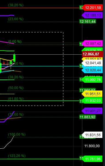 2019 QV-GDAXi-DJ-GOLD-EURUSD- JPY 1112512