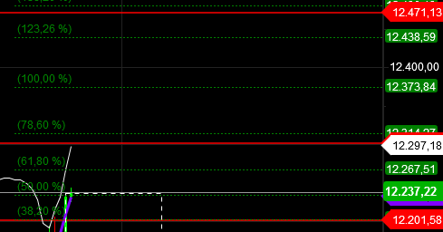 2019 QV-GDAXi-DJ-GOLD-EURUSD- JPY 1112600