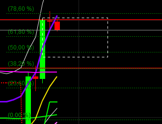 2019 QV-GDAXi-DJ-GOLD-EURUSD- JPY 1112666