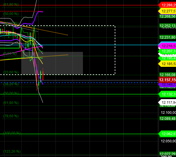 2019 QV-GDAXi-DJ-GOLD-EURUSD- JPY 1113164