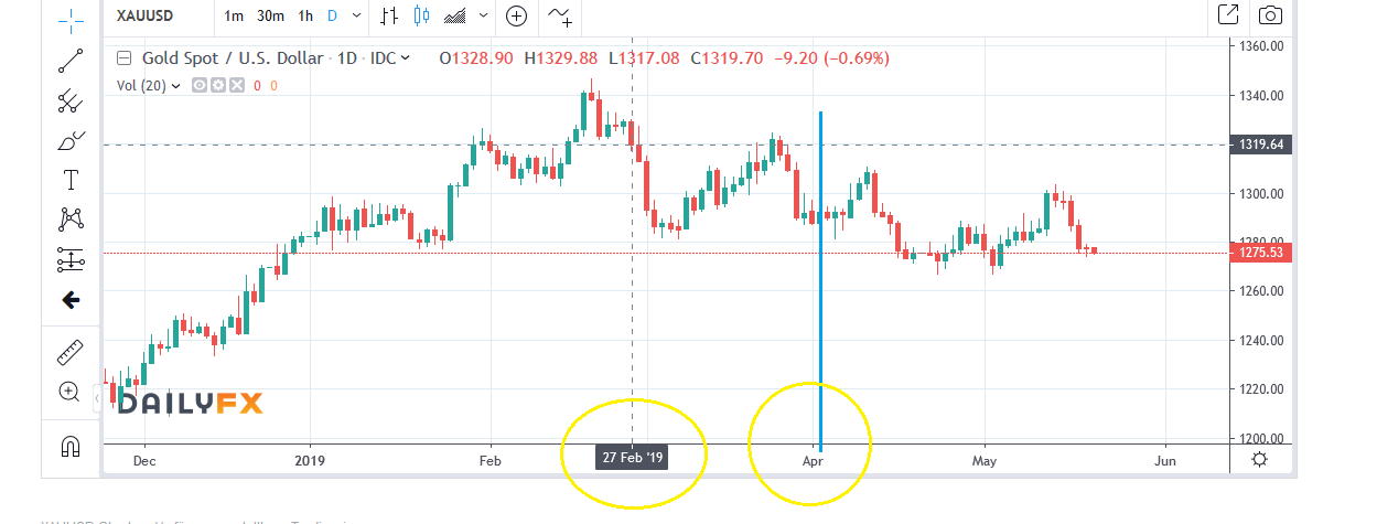 Bitcoins der nächste Monsterhype steht bevor! 1113375