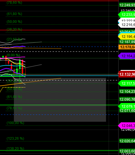 2019 QV-GDAXi-DJ-GOLD-EURUSD- JPY 1113605