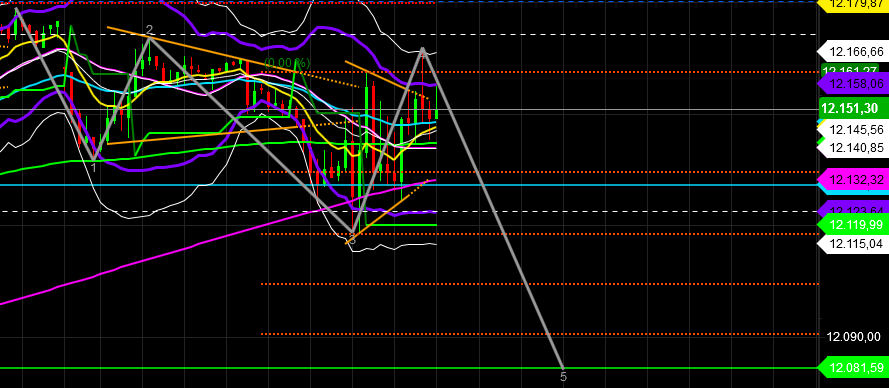 2019 QV-GDAXi-DJ-GOLD-EURUSD- JPY 1113616