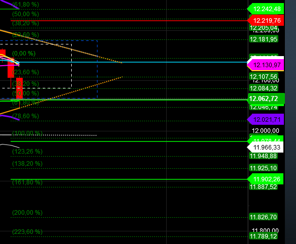 2019 QV-GDAXi-DJ-GOLD-EURUSD- JPY 1113774