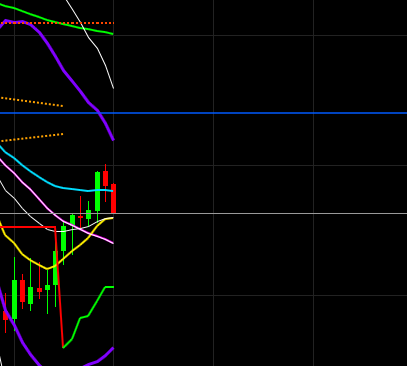 2019 QV-GDAXi-DJ-GOLD-EURUSD- JPY 1113879