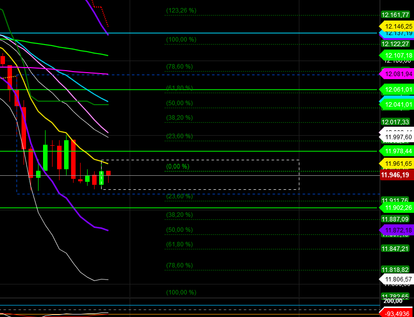 2019 QV-GDAXi-DJ-GOLD-EURUSD- JPY 1113956