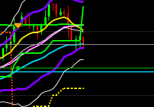 2019 QV-GDAXi-DJ-GOLD-EURUSD- JPY 1114099