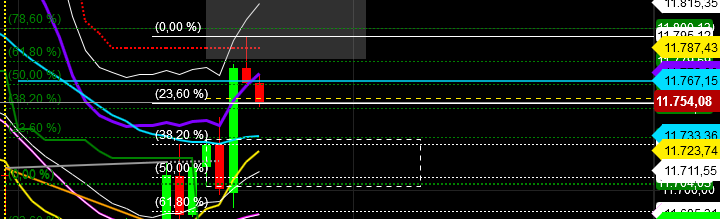 2019 QV-GDAXi-DJ-GOLD-EURUSD- JPY 1115734