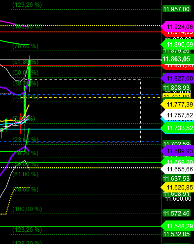 2019 QV-GDAXi-DJ-GOLD-EURUSD- JPY 1115844