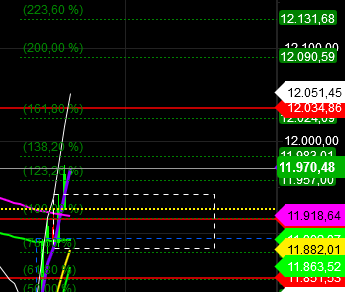 2019 QV-GDAXi-DJ-GOLD-EURUSD- JPY 1115905