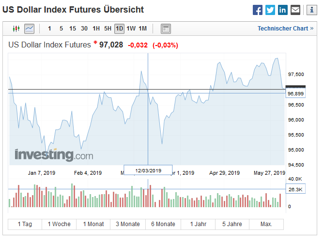 Bitcoins der nächste Monsterhype steht bevor! 1116004
