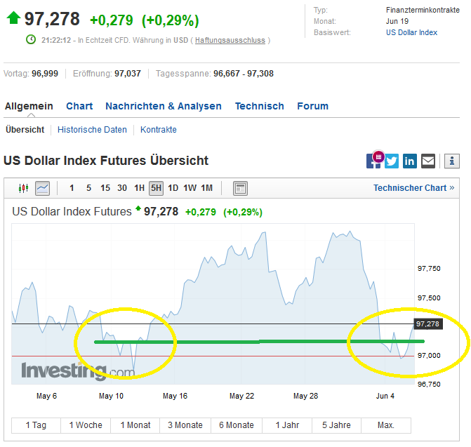 Bitcoins der nächste Monsterhype steht bevor! 1116231