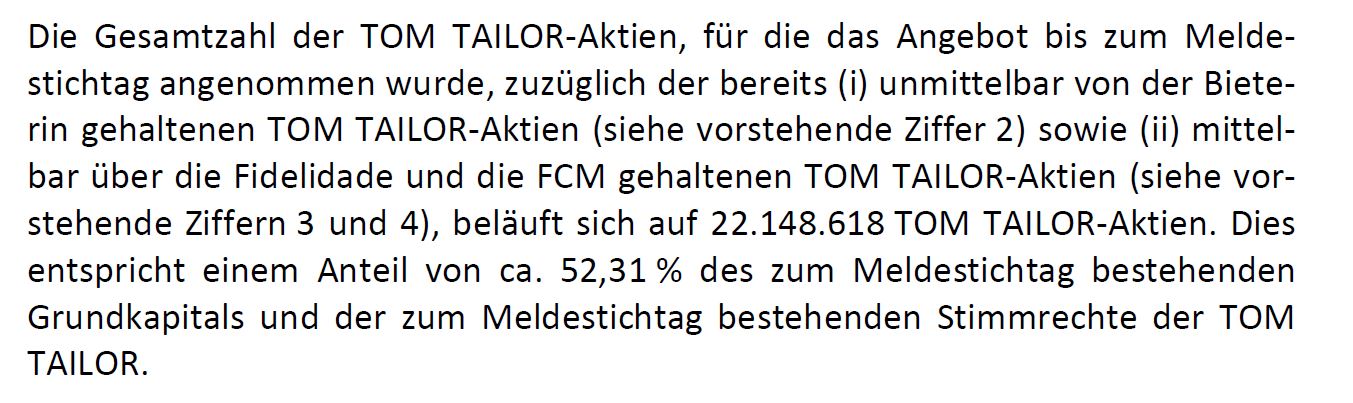 Tom Tailor Holding AG 1116379