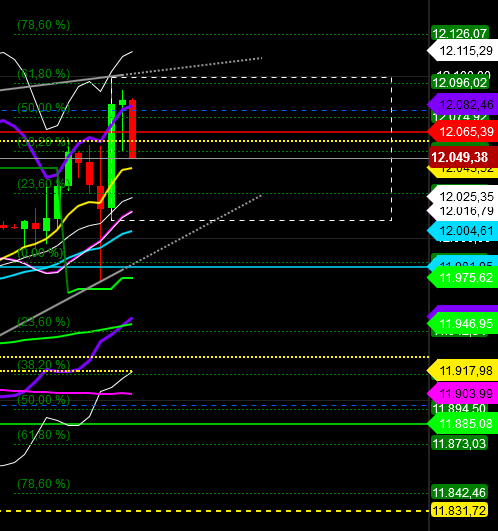 2019 QV-GDAXi-DJ-GOLD-EURUSD- JPY 1116647