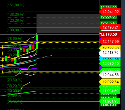 2019 QV-GDAXi-DJ-GOLD-EURUSD- JPY 1117125