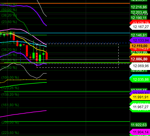 2019 QV-GDAXi-DJ-GOLD-EURUSD- JPY 1117385