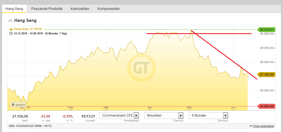 Bitcoins der nächste Monsterhype steht bevor! 1117810