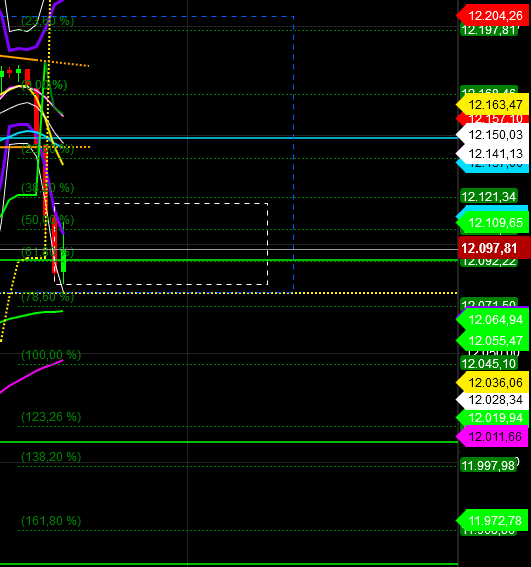 2019 QV-GDAXi-DJ-GOLD-EURUSD- JPY 1117851