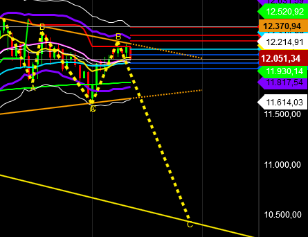 2019 QV-GDAXi-DJ-GOLD-EURUSD- JPY 1117865