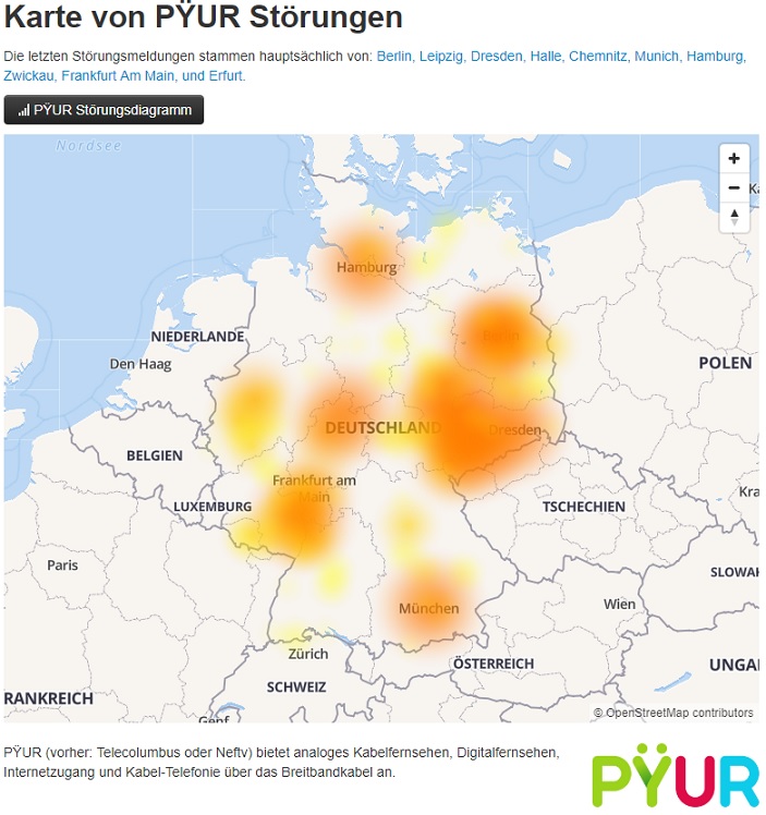 Tele Columbus Aktie 1118122