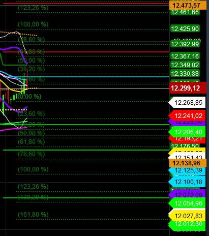2019 QV-GDAXi-DJ-GOLD-EURUSD- JPY 1119422