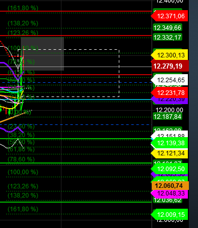 2019 QV-GDAXi-DJ-GOLD-EURUSD- JPY 1119917
