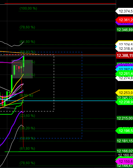 2019 QV-GDAXi-DJ-GOLD-EURUSD- JPY 1120087