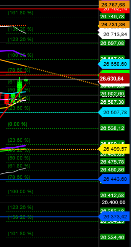 2019 QV-GDAXi-DJ-GOLD-EURUSD- JPY 1120098