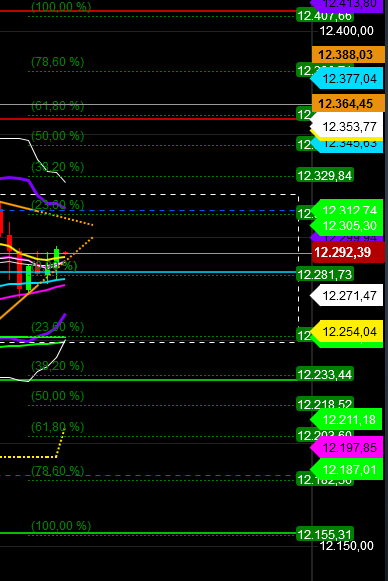2019 QV-GDAXi-DJ-GOLD-EURUSD- JPY 1120314