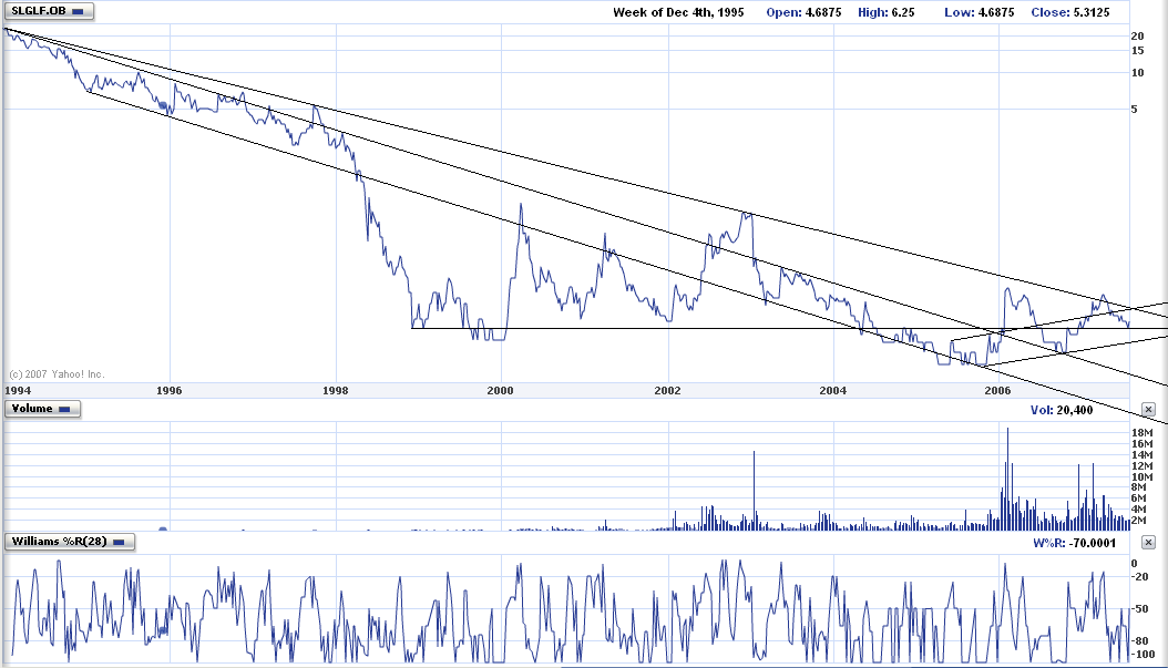 silverado goldmines (867737) 112095