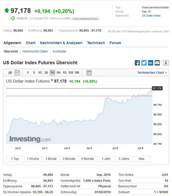 Bitcoins der nächste Monsterhype 2019 steht bevor! 1122199