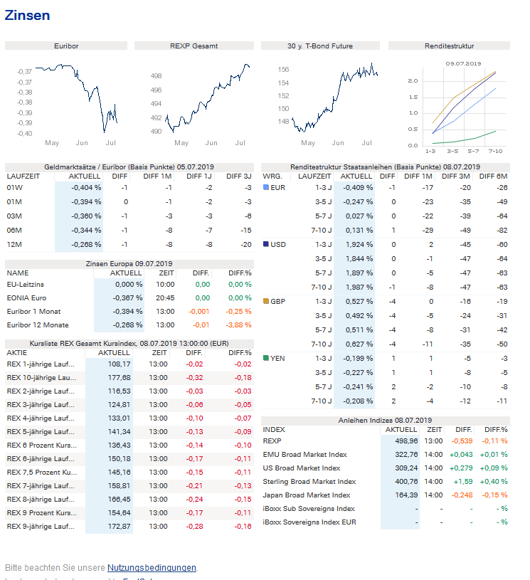 Bitcoins der nächste Monsterhype 2019 steht bevor! 1122203