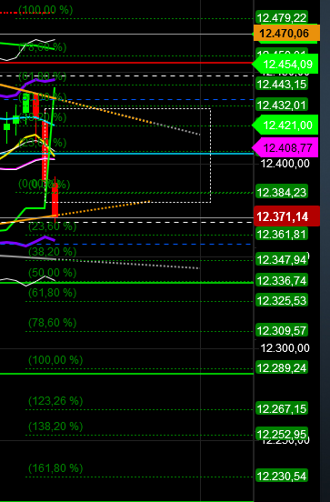 2019 QV-GDAXi-DJ-GOLD-EURUSD- JPY 1122608
