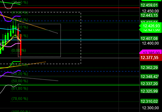 2019 QV-GDAXi-DJ-GOLD-EURUSD- JPY 1122611