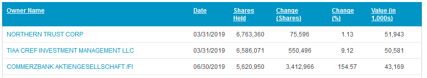 TEVA -- Zukunft mit Generika 1124976