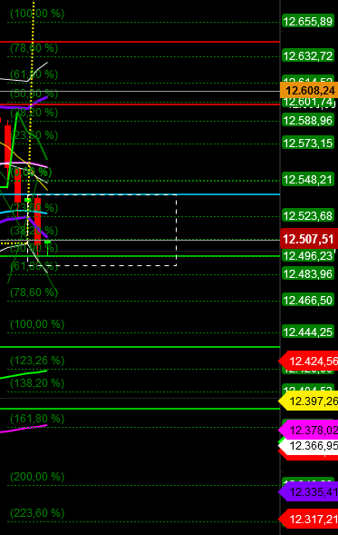 2019 QV-GDAXi-DJ-GOLD-EURUSD- JPY 1125032