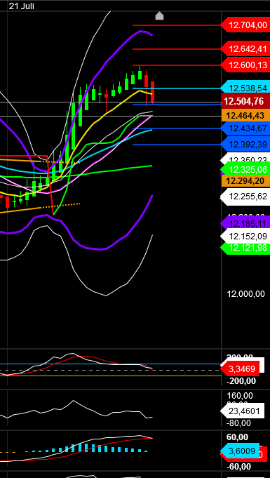 2019 QV-GDAXi-DJ-GOLD-EURUSD- JPY 1125038